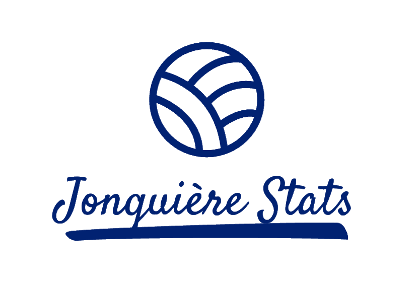 GAILLARDS CÉGEP DE JONQUIÈRE